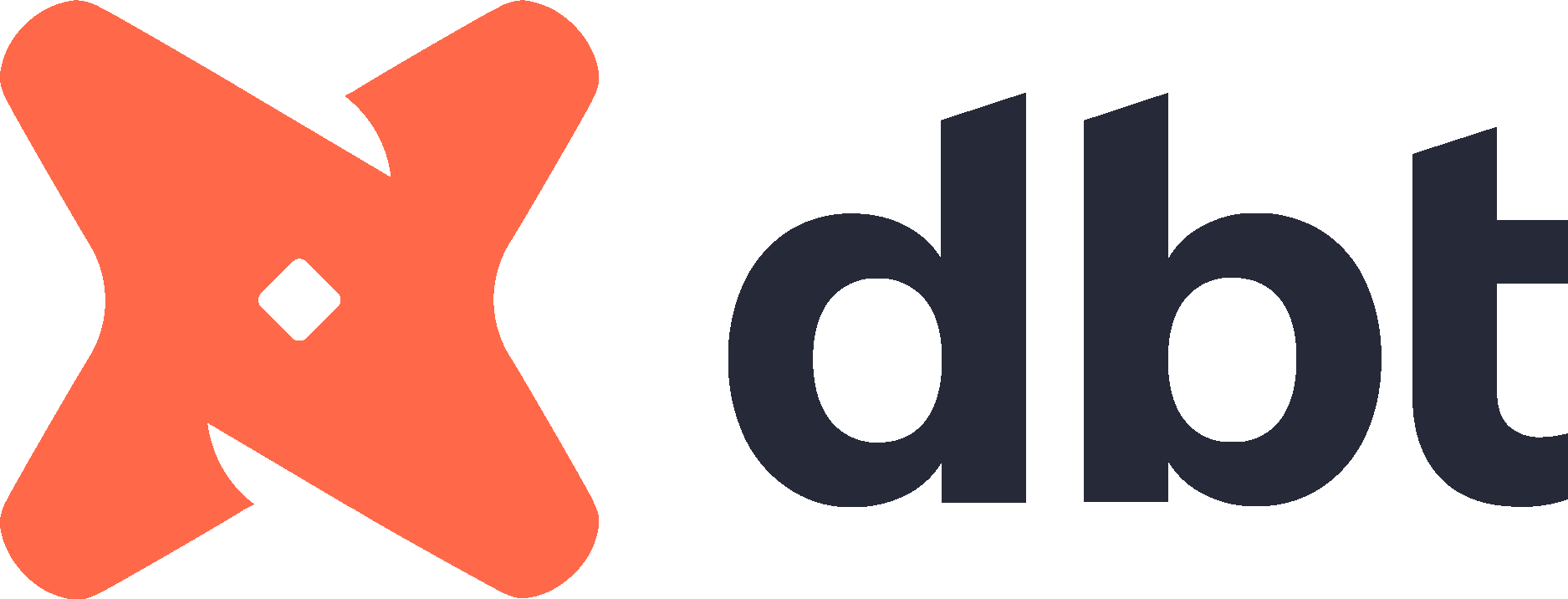 Dbt logo.